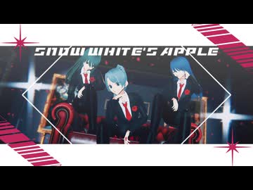 【ㇿ朮″ⱶ彡稲葉支部MMD】ANIMAる