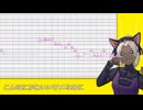 【UTAU】このサメ飼ってもいい？＋UST配布【御宿ネコノメ】