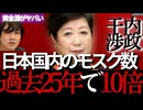 □【緊急❗モスクが過去25年で10倍以上に】日本国内に147箇所！なぜ❓外国政府が建設・運営するモスクの実態□トルコ・サウジアラビアが資金提供、指導者派遣…これは国家主権の危機です⚠️
