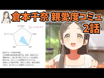 学園アイドルマスター 倉本千奈 親愛度コミュ 2話