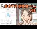 学園アイドルマスター 倉本千奈 親愛度コミュ 5話