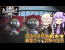 【恐怖の採点】あかりとゆかりの可愛すぎるホラーゲーム part2【VOICEROID実況】