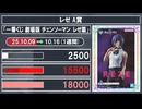 フィギュア【一番くじ】買取相場〈ver.駿河屋〉《147点/週》｜10月16日 ＜100円以上騰落＞※ドラゴンボール・ワンピースは除く