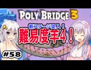 目指せ上位10%以内の橋！ #58【POLY BRIDGE 3】