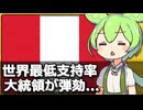 世界最低支持率のペルー大統領が弾劾された件について