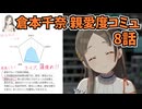 学園アイドルマスター 倉本千奈 親愛度コミュ 8話