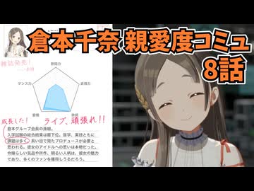 学園アイドルマスター 倉本千奈 親愛度コミュ 8話