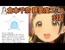 学園アイドルマスター 倉本千奈 親愛度コミュ 9話