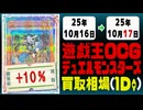遊戯王 買取相場《57枚/1日》｜10月16日～10月17日 ＜20円以上騰落＞ #遊戯王OCG #オシリスレッド #worldchampionship2025