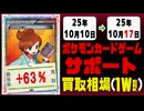 ポケカ【サポート】買取相場《95枚/週》｜10月10日～10月17日 ＜20円以上騰落＞ #ポケモンカードゲーム #女の子サポート