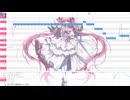 【UTAUカバー・調声晒し】愛属性【里石ユカ(満開)】