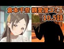 学園アイドルマスター 倉本千奈 親愛度コミュ 10.5話