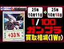 ガンプラ【1/100】 買取相場《151点/週》｜10月11日～10月18日 ＜200円以上騰落＞ #ガンダム #プラモデル