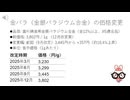 【中医協】歯科の金パラ、3802円に～2025年12月改定のポイント