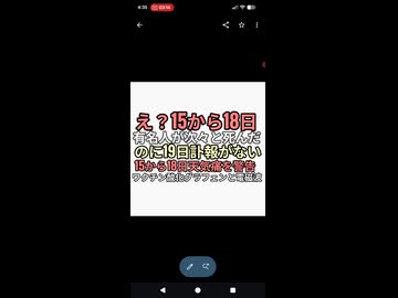 15から18日やたらと有名人訃報だらけだったのが19日は訃報0 天気気圧低下注意ニュースと被る　ワクチン酸化グラフェンと電磁波HAARPか？