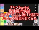 最強編成候補先行デバフ大逃げ逃げ　ルムマ走らせてみた