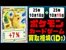 ポケカ 買取相場《154枚/1日》｜10月18日～10月19日 ＜100円以上騰落＞ #ポケモンカードゲーム #インフェルノX #ピカチュウ #リザードン