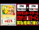 ポケカ【ピカチュウ&リザードン】買取相場《104枚/週》｜10月12日～10月19日 ＜50円以上騰落＞ #ポケモンカードゲーム #ピカリザ