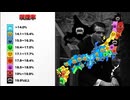 喫煙率 都道府県別MAP | No21