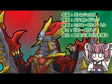 【ウルトラ怪獣大百科】10秒でわかるヴァルジェネス【東北きりたん解説】