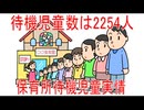 【動画News】待機児童数は2254人…保育所待機児童実情(2025/10/24)