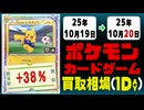 ポケカ 買取相場《25枚/1日》｜10月19日～10月20日 ＜20円以上騰落＞ #ポケモンカードゲーム #インフェルノX #ピカチュウ #リザードン