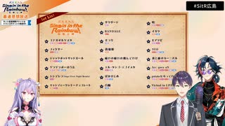 【広島公演】にじさんじ WORLD TOUR 2025 Singin’ in the Rainbow！最速感想放送