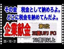 25・10・21  献金した金は　還付金として企業に戻ってくる。税金も払わず献金した以上の金が企業に戻るシスの為作られた　消費税であったのだ。仏で考えられたシステム。消費税　社会福祉税⁉️ 真っ赤な嘘