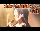 学園アイドルマスター 倉本千奈 親愛度コミュ 26話≪ネタバレ注意≫