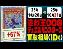 遊戯王 買取相場《108枚/1日》｜10月20日～10月21日 ＜20円以上騰落＞ #遊戯王OCG #オシリスレッド #worldchampionship2025