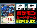 ポケカ 買取相場《146枚/1日》｜10月20日～10月21日 ＜200円以上騰落＞ #ポケモンカードゲーム #インフェルノX #ピカチュウ #リザードン