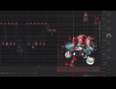 【猫村いろは・氷山キヨテル】晩餐歌【Synthesizer V 2 Cover】