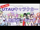 【総勢3,588体】UTAUキャラクター人気度ランキング