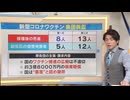 【拡散させて下さい】【大石解説】新型コロナワクチン集団訴訟が拡大！／評価不能のワクチンに「重大な懸念なし」の”矛盾”