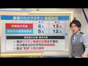 【拡散させて下さい】【大石解説】新型コロナワクチン集団訴訟が拡大！／評価不能のワクチンに「重大な懸念なし」の”矛盾”