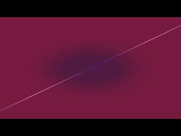続・全く音感のない俺がニコニコ動画流星群を演奏してみた