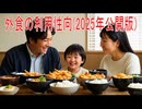 【動画News】外食の利用性向(2025年公開版)(2025/10/29)