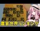 リセマラ農業で世界ランキングに挑戦するプログラミング農家【農家は Replace() されました】#8