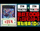 遊戯王 買取相場《82枚/1日》｜10月21日～10月22日 ＜20円以上騰落＞ #遊戯王OCG #オシリスレッド #worldchampionship2025