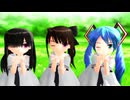 【MMD】ぷちちゃん達で「可愛くてごめん」