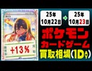 ポケカ 買取相場《73枚/1日》｜10月22日～10月23日 ＜20円以上騰落＞ #ポケモンカードゲーム #インフェルノX #ピカチュウ #リザードン