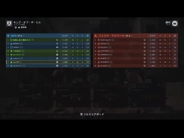 ゼロキルプレイヤーが挑む、バトルフィールド6　その2