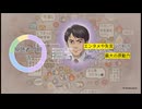 【動画解説（アニメ）】「小泉進次郎 防衛大臣 就任記者会見 生中継」【2025/10/22】