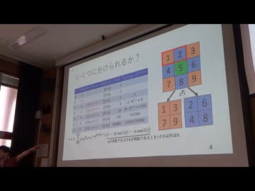 魔方陣グルグル　＠第34回日曜数学会