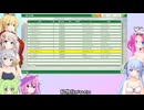 【ウイニングポスト10 2024】(#71)マキあかりっかのウイポ10 2024【Voicepeak・AI Voice・ガイノイドトーク実況プレイ】