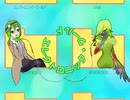 【UTAUオリジナル曲】エレクトロニック・ワールド