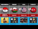 これらのビデオゲームは様々な国で禁止されています！