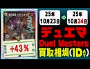 デュエマ 買取相場《75枚/1日》｜10月23日～10月24日 ＜20円以上騰落＞ #デュエルマスターズ #ビヨンドザタイム #愛感謝祭ヒロインBEST #ジャシンインザシェル