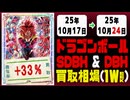 ドラゴンボール【ヒーローズ】 買取相場《119枚/週》｜10月17日～10月24日 ＜200円以上騰落＞ #SDBH #DBH #スーパードラゴンボールヒーローズ