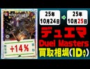 デュエマ 買取相場《81枚/1日》｜10月24日～10月25日 ＜20円以上騰落＞ #デュエルマスターズ #ビヨンドザタイム #愛感謝祭ヒロインBEST #ジャシンインザシェル